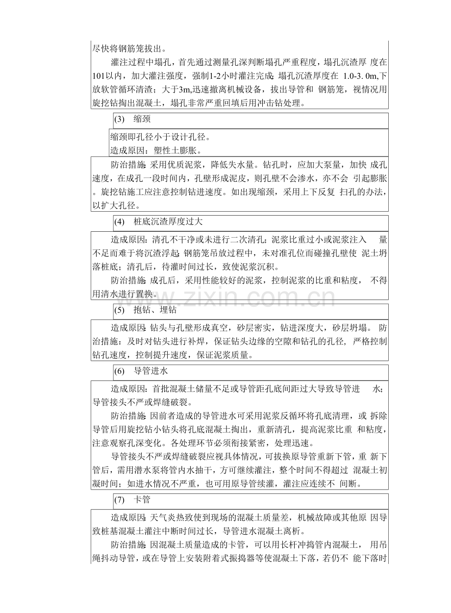 钻孔桩施工技术交底单.docx_第3页