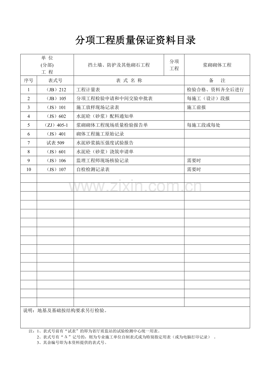 分项工程质量保证资料目录.doc_第2页