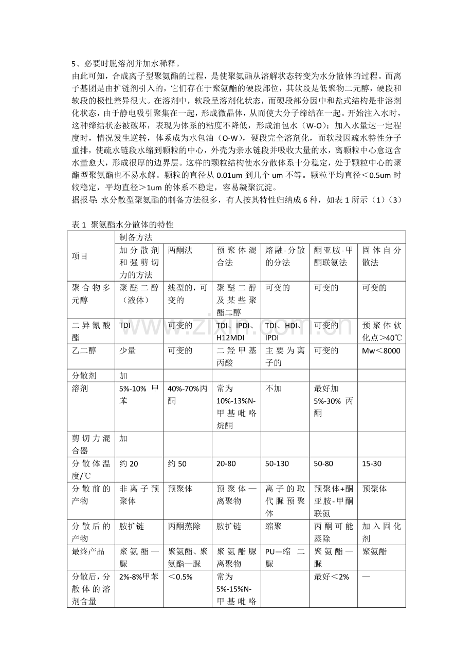 形态记忆整理树脂,银离子无机抗菌剂,抗菌防臭整理剂,床品防螨剂,纺织抗静电剂.docx_第2页