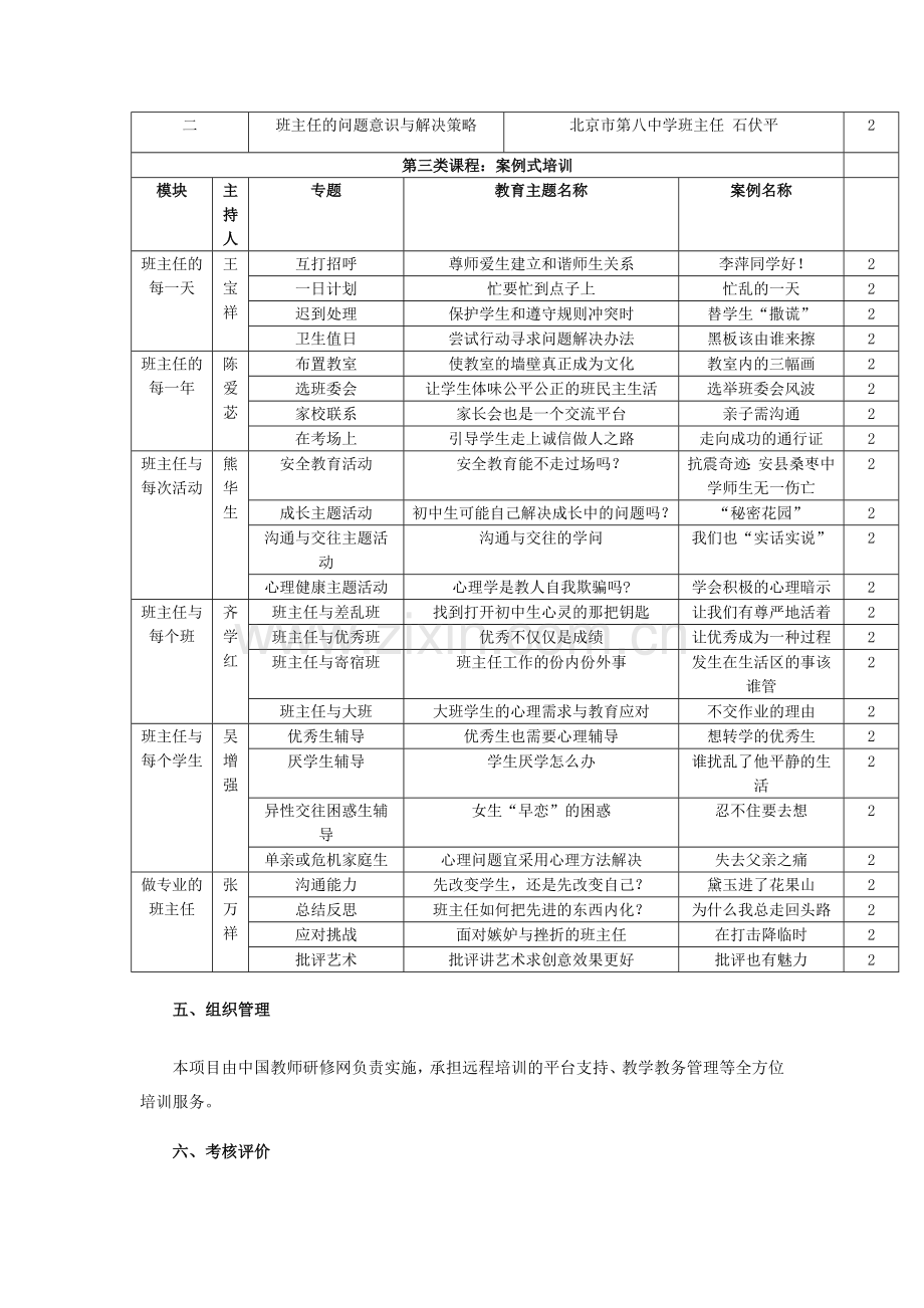 2015年广西“区培计划”-初中骨干班主任培训项目网络研修实施方案.doc_第2页