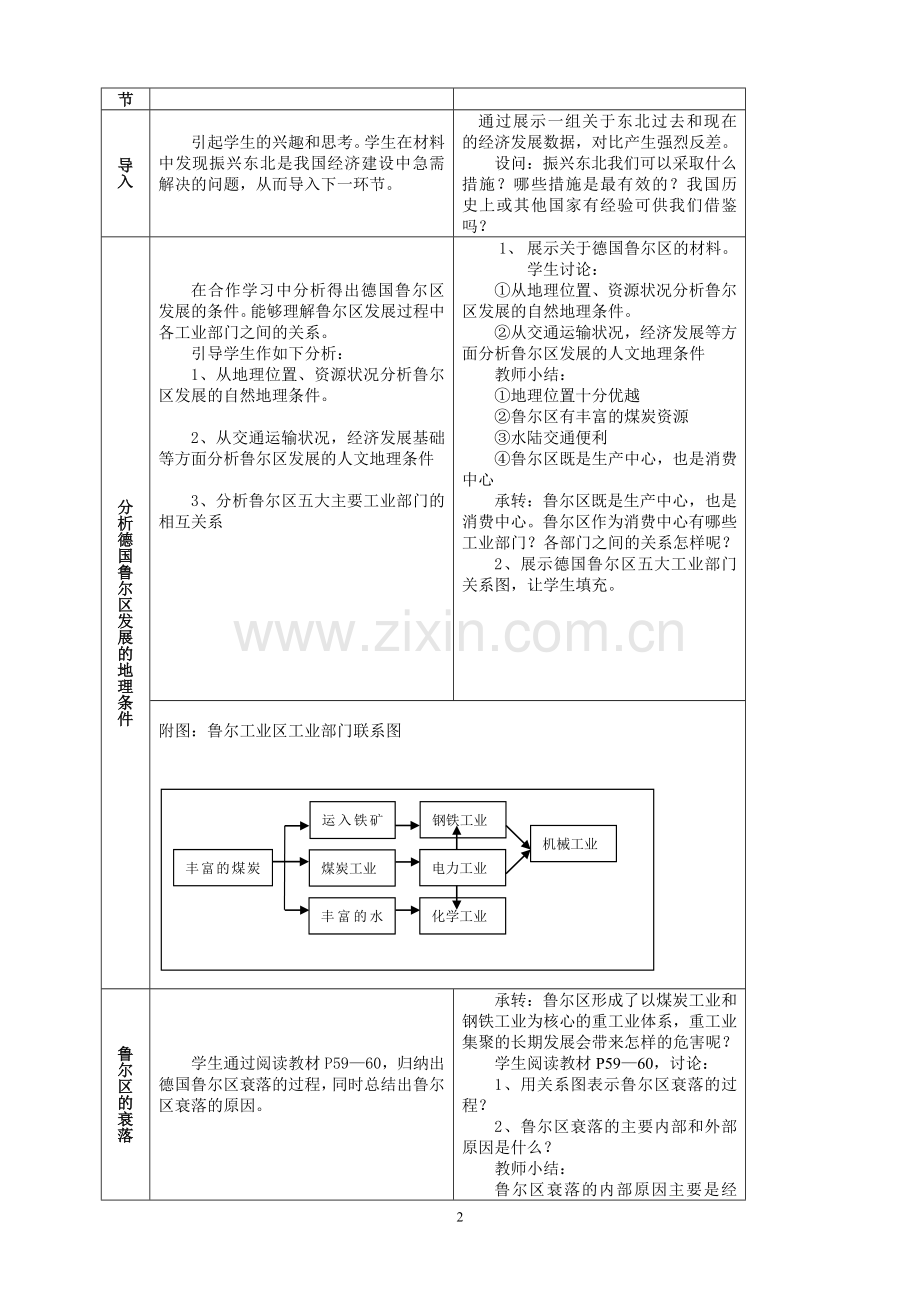 资源开发与区域可持续发展—以德国鲁尔区为例》教学设计_20120925075009183.doc_第2页