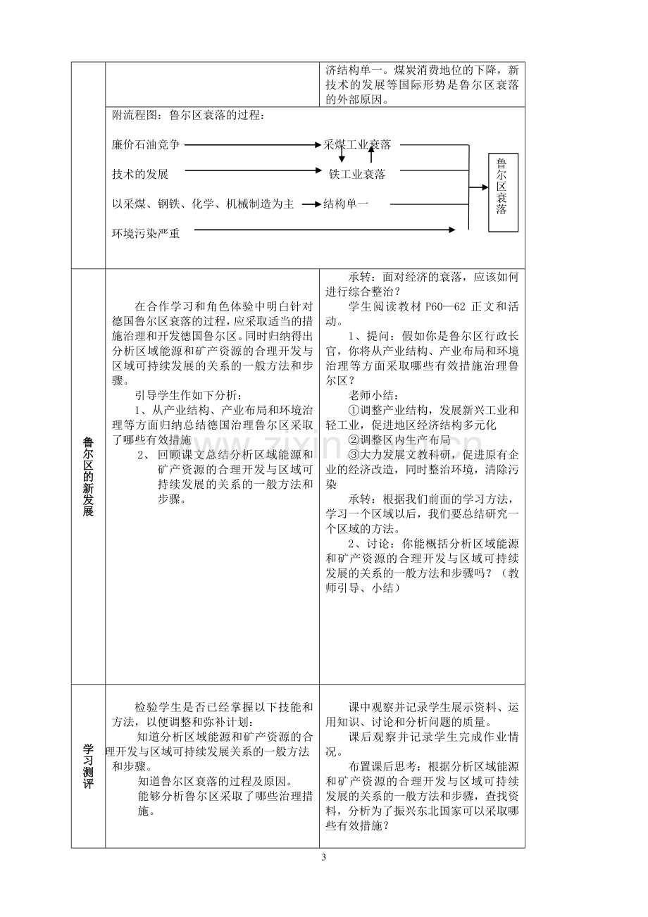 资源开发与区域可持续发展—以德国鲁尔区为例》教学设计_20120925075009183.doc_第3页