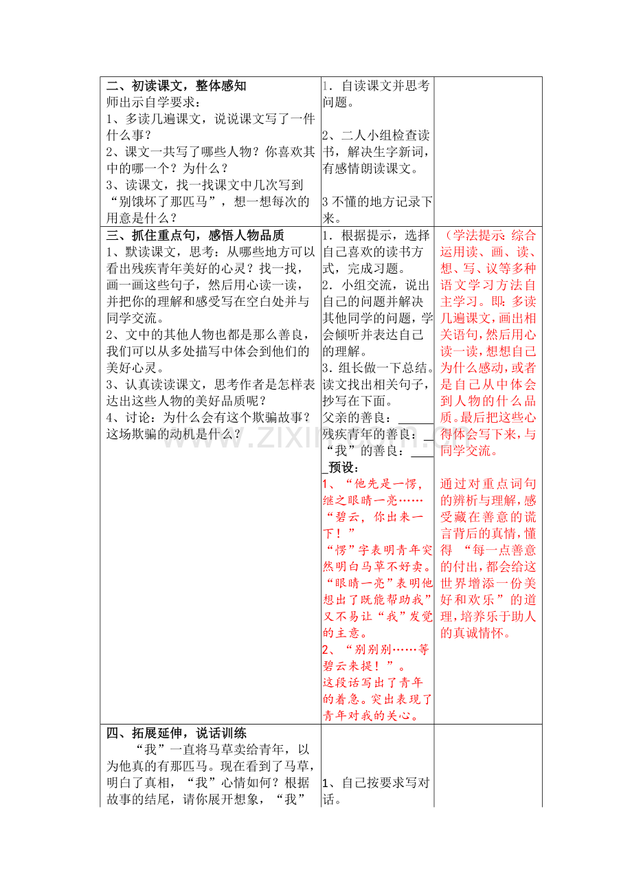 10别饿坏了那匹马1.doc_第2页