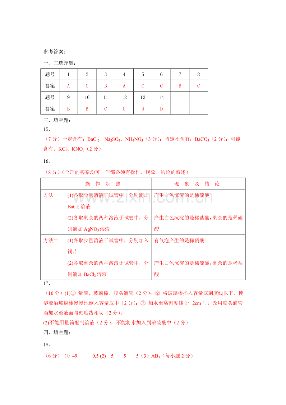 高一检测题(专题1化学家眼中的物质世界)答案.doc_第1页