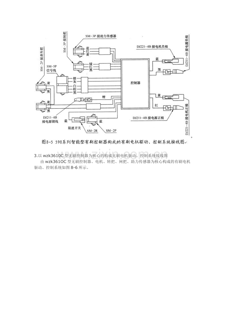 无刷直流电机控制器接线图.doc_第2页