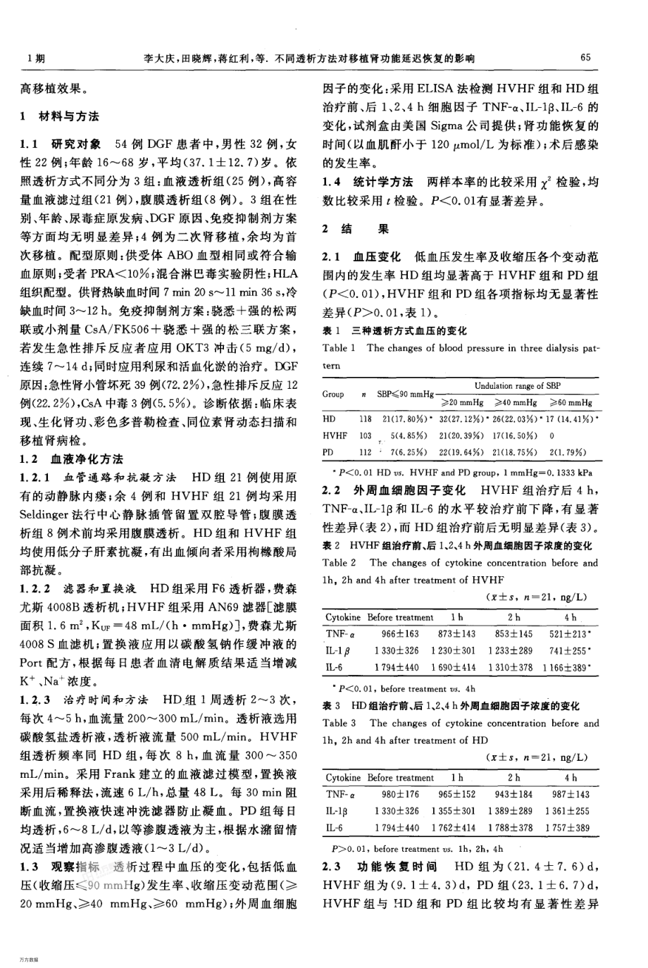 不同透析方法对移植肾功能延迟恢复的影响.pdf_第2页