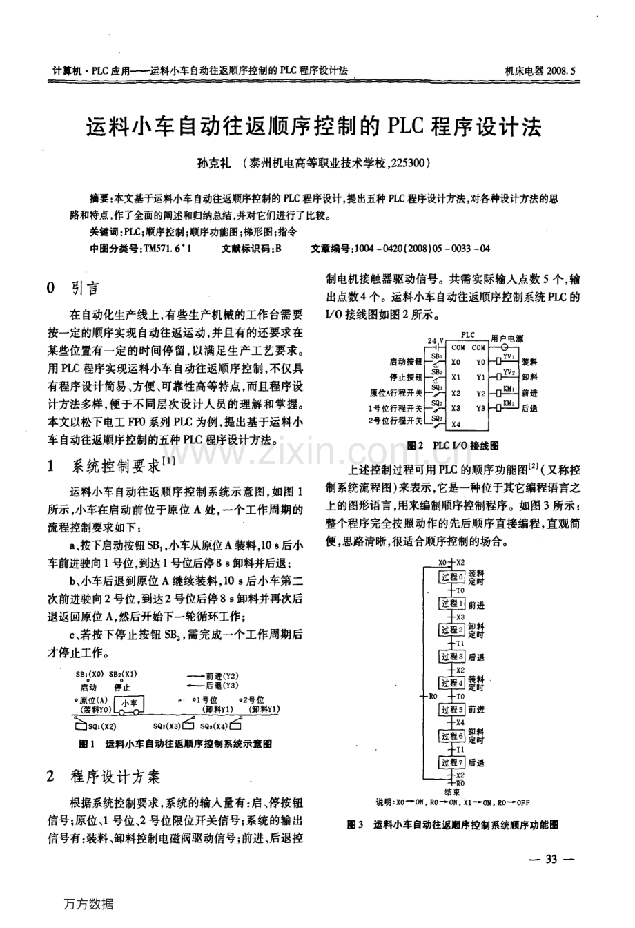 运料小车自动往返顺序控制的PLC程序设计法 (1).pdf_第1页