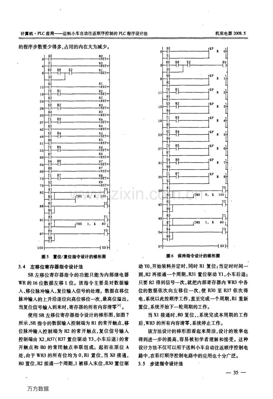 运料小车自动往返顺序控制的PLC程序设计法 (1).pdf_第3页