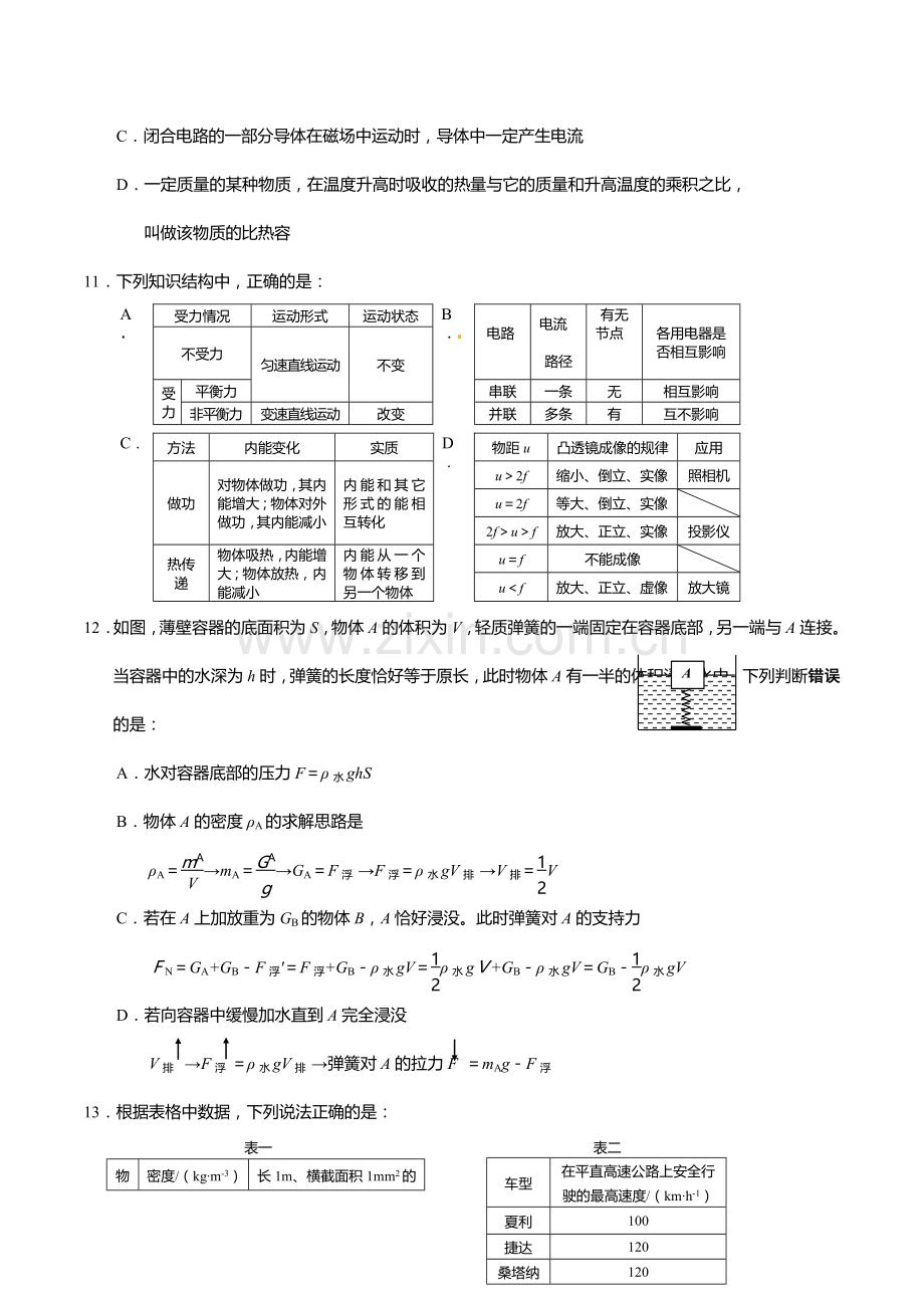 2016年青岛市中考物理试题.doc_第3页