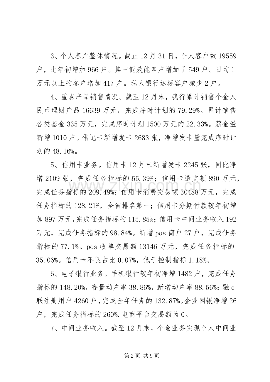 银行零售管理人员述职报告.docx_第2页