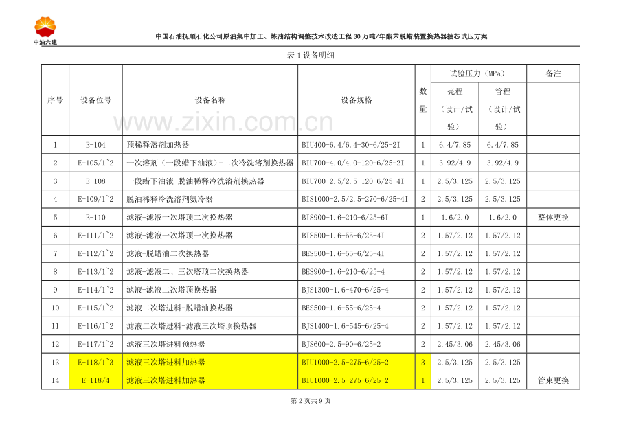 换热器试压方案全.doc_第3页