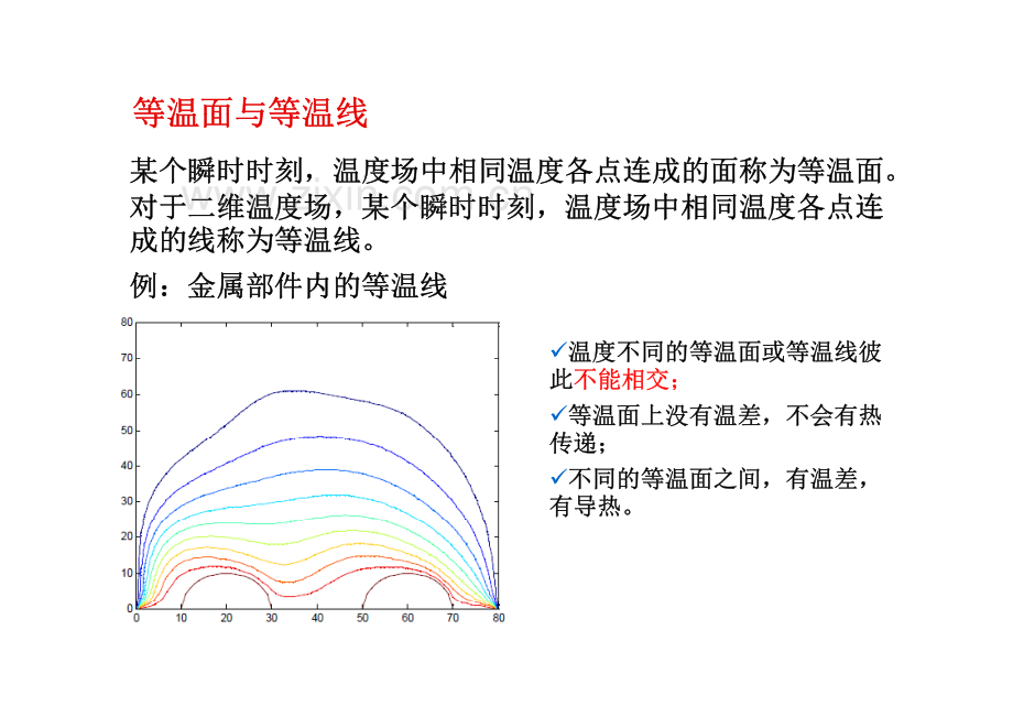 传热学-第二章_稳态导热_幻灯片.pdf_第3页