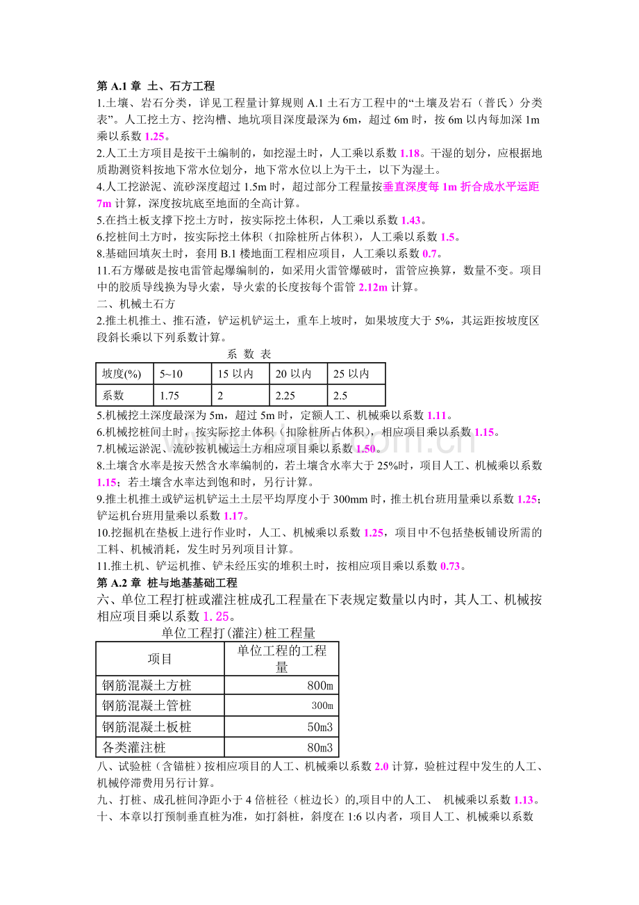 河北12定额计算规则注意事项.doc_第1页