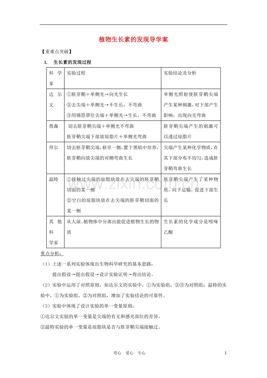 2012高三生物一轮复习-植物生长素的发现导学案-新人教版.doc_第1页