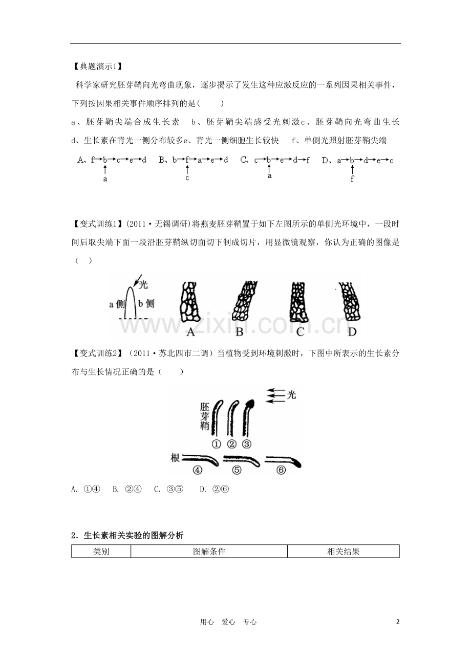 2012高三生物一轮复习-植物生长素的发现导学案-新人教版.doc_第2页