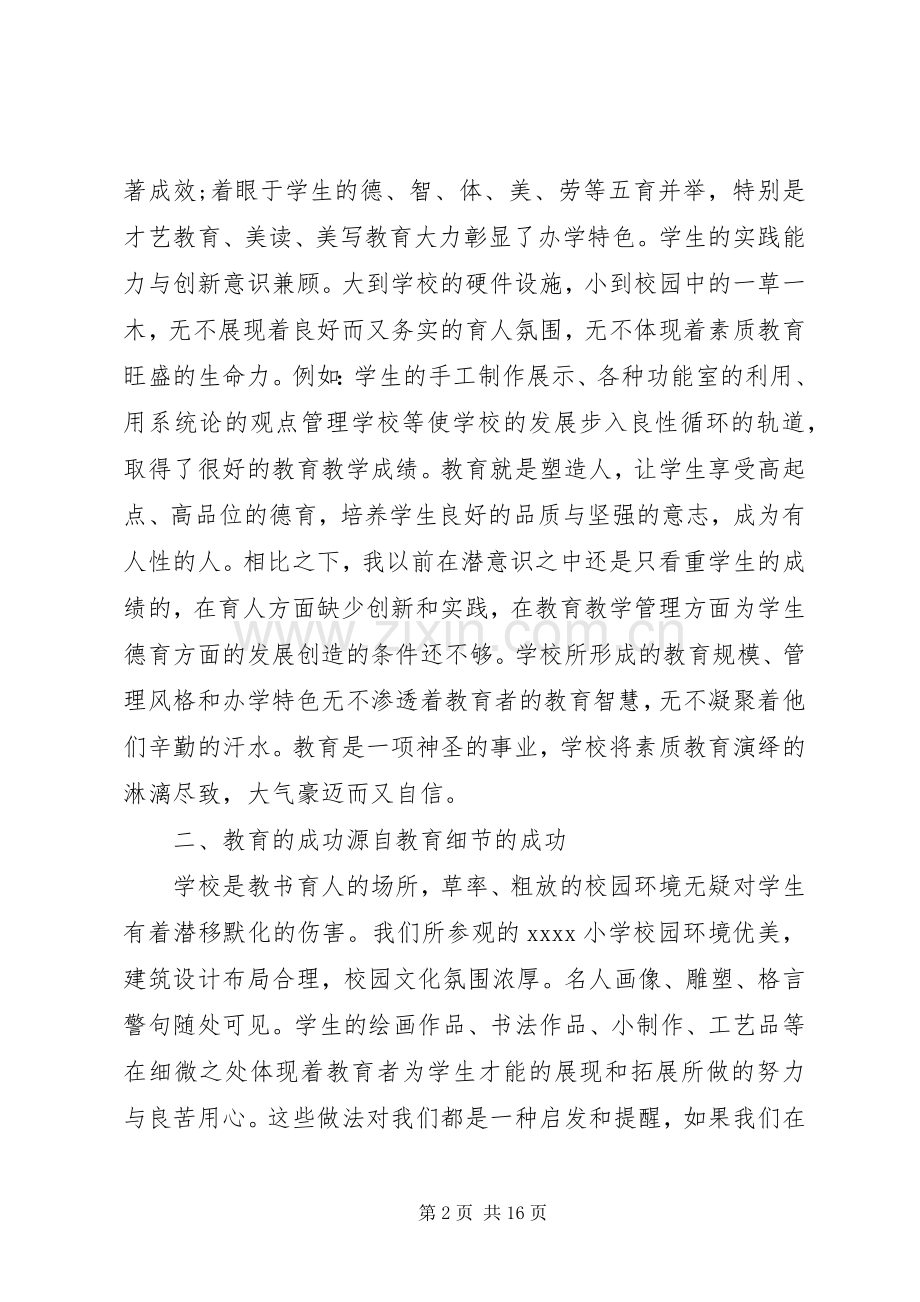 参观学习心得体会范文五篇.docx_第2页