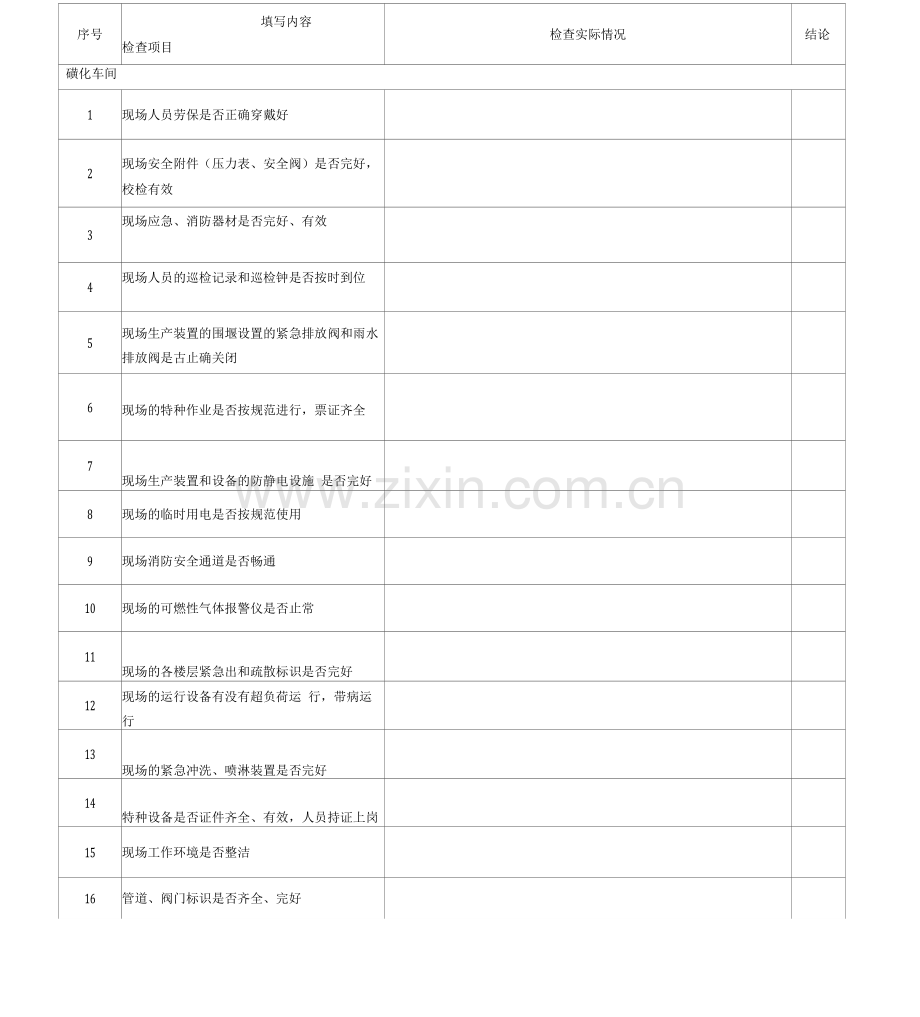 专职安全员日常检查表.docx_第1页