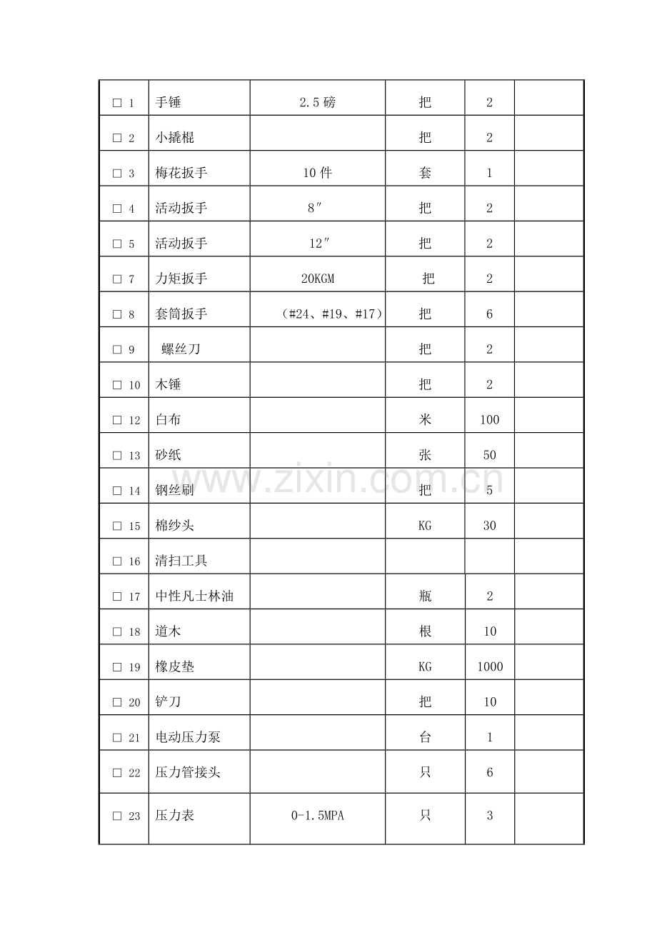 发电机小修作业指导书.doc_第3页