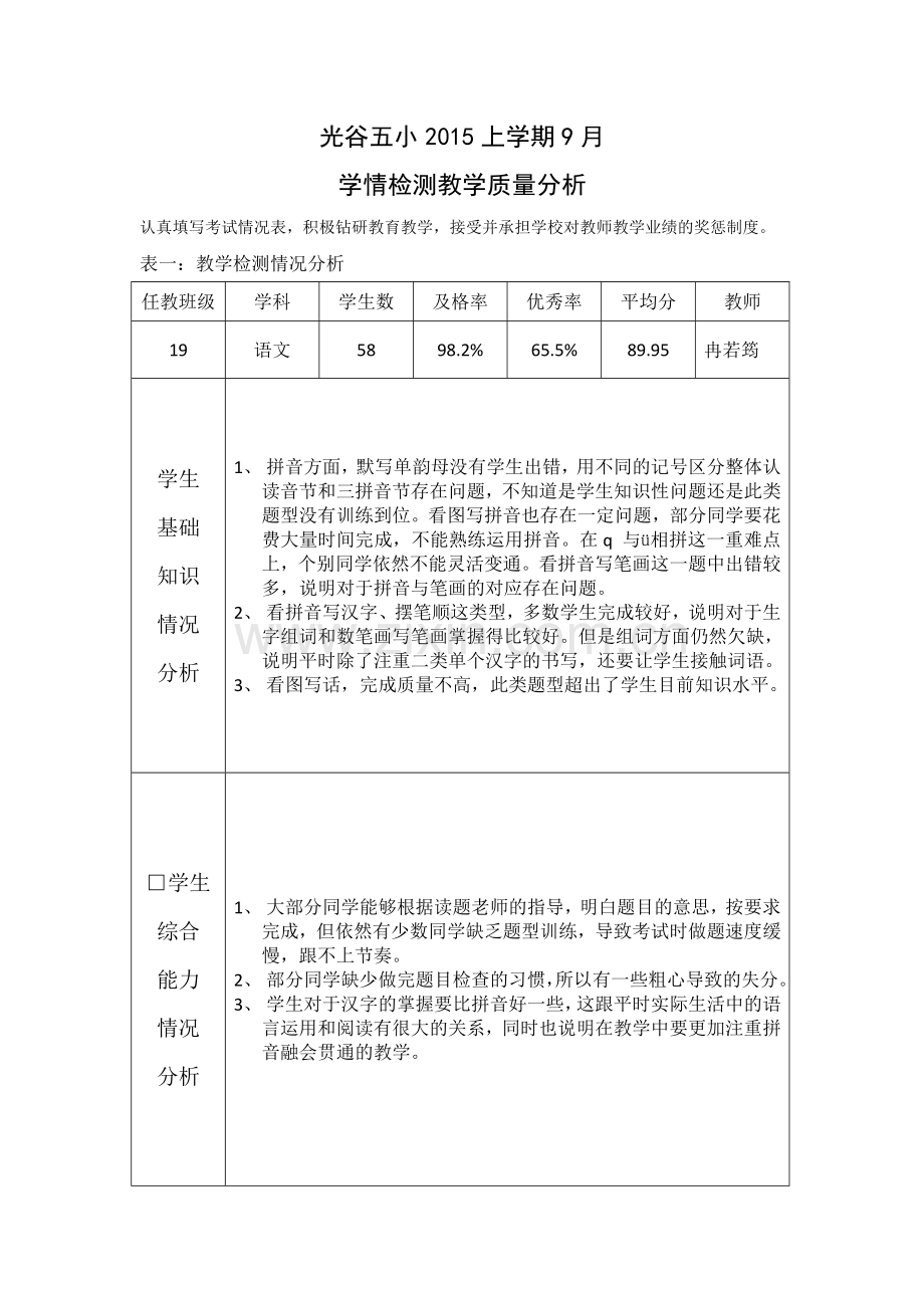 期中考试考试质量分析.docx_第1页