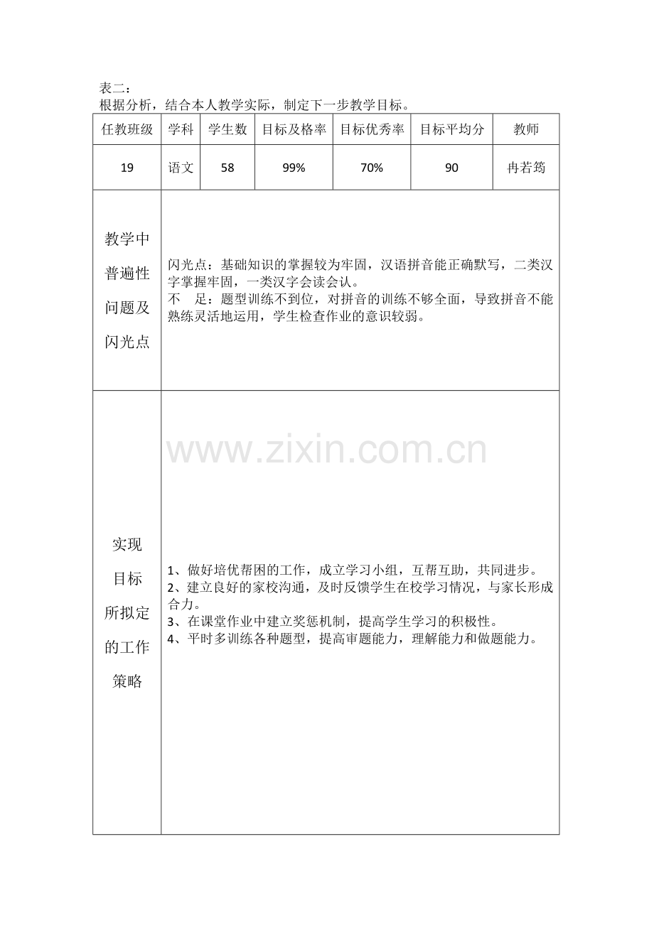 期中考试考试质量分析.docx_第2页