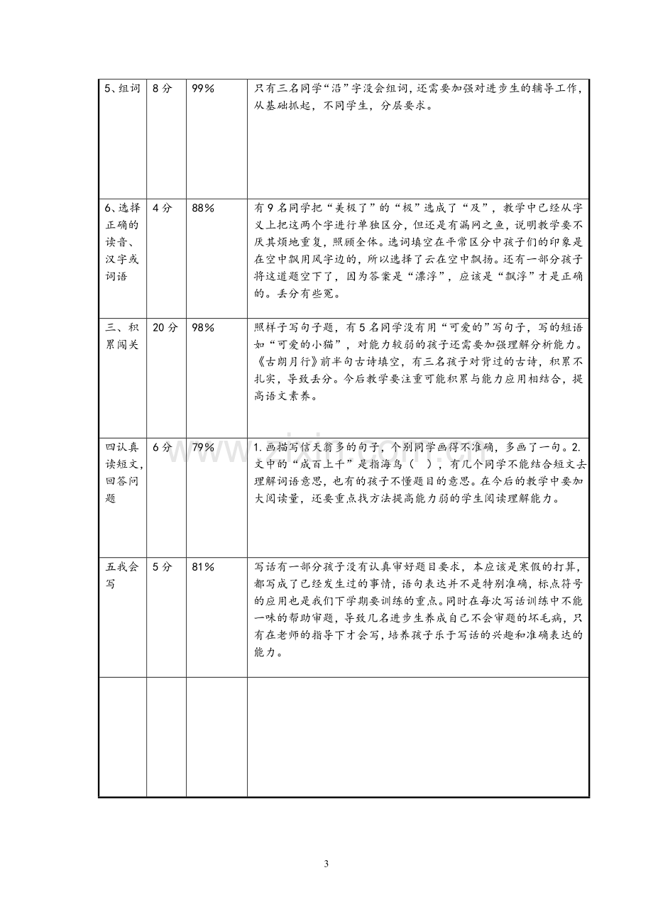 质量分析二年二.doc_第3页