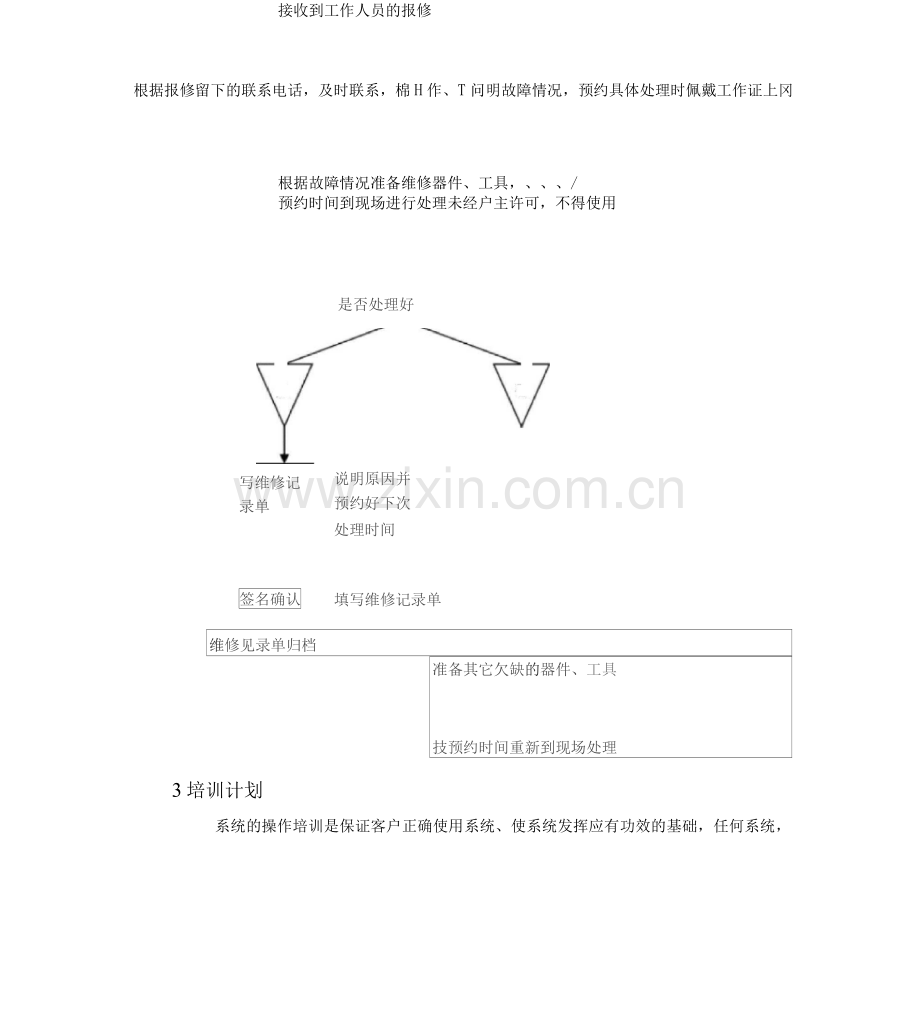 安防工程售后服务方案书.docx_第2页