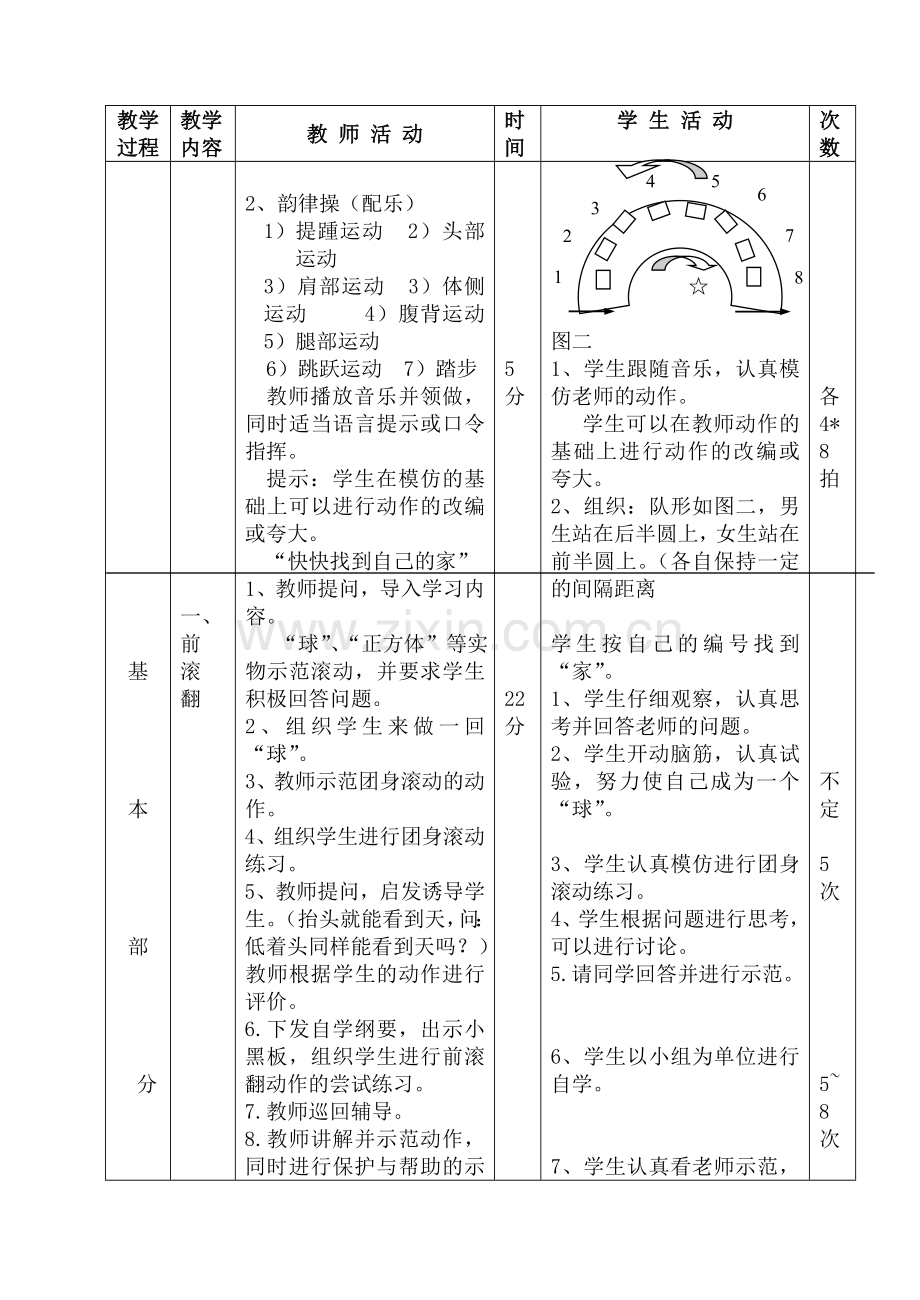 体育课教案(前滚翻、身体素质).doc_第2页