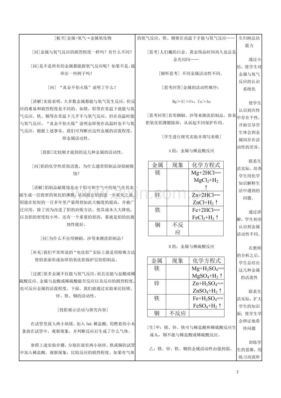 金属的化学性质-教学设计--广西柳州市融安县桥板乡初级中学：王红伟.doc_第3页