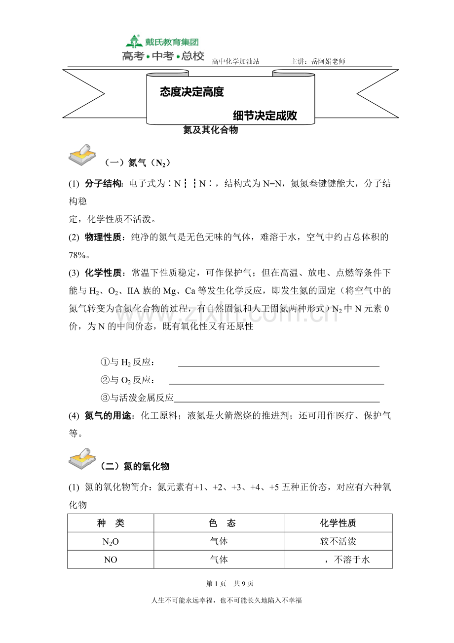 无机8高一学生版 氮.doc_第1页