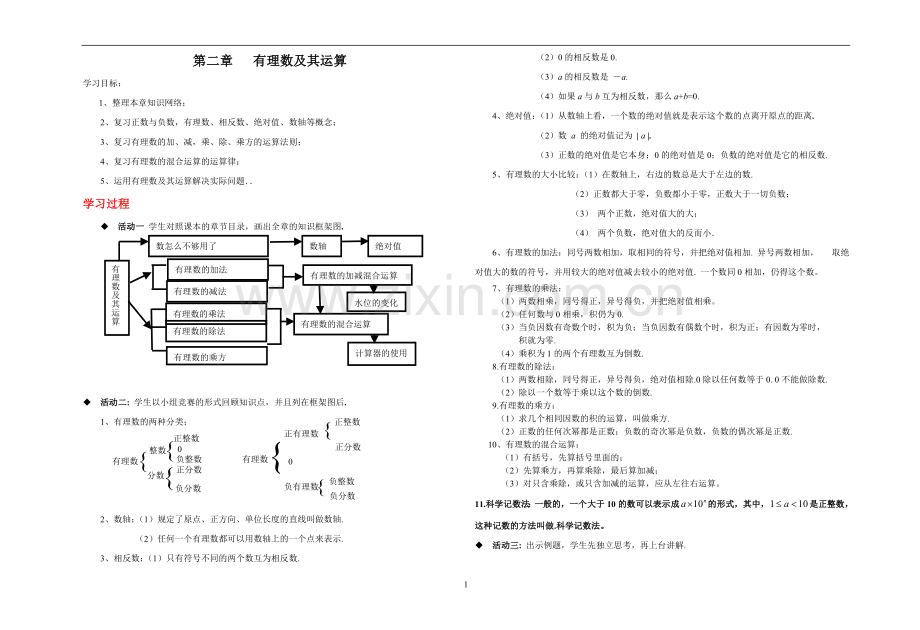 第二章回顾与思考(课时一)教学设计(周静).doc_第1页