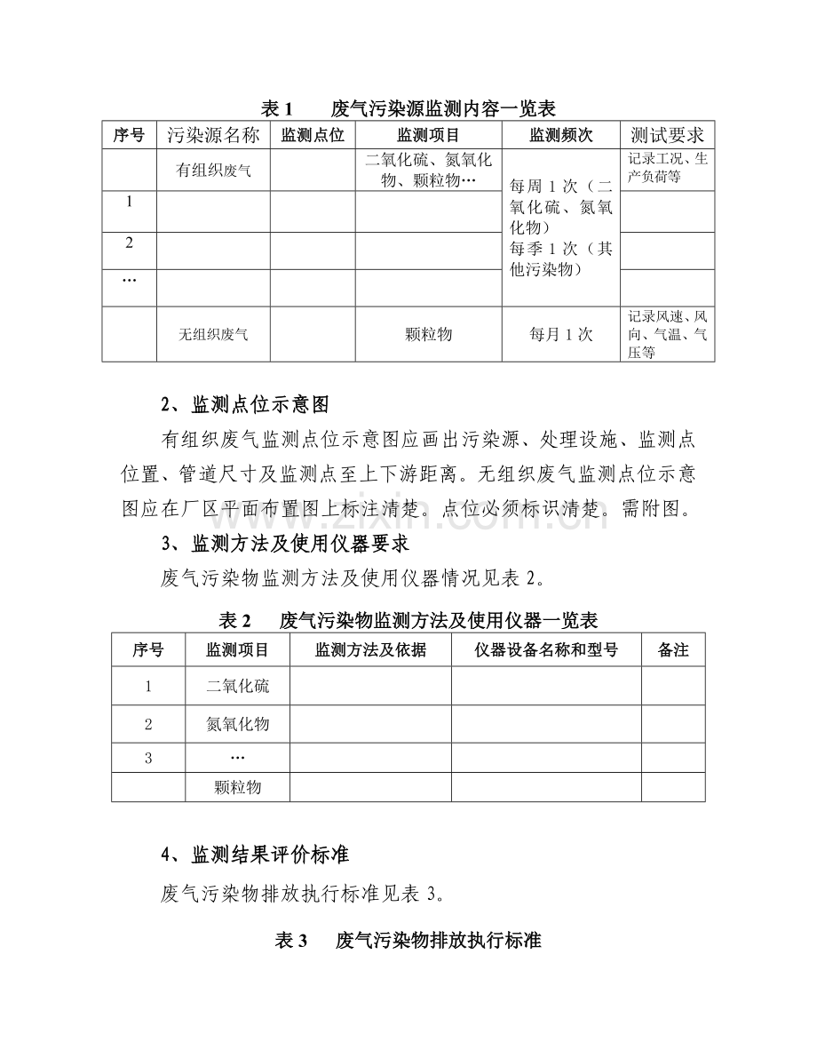 企业自行监测方案格式.doc_第3页