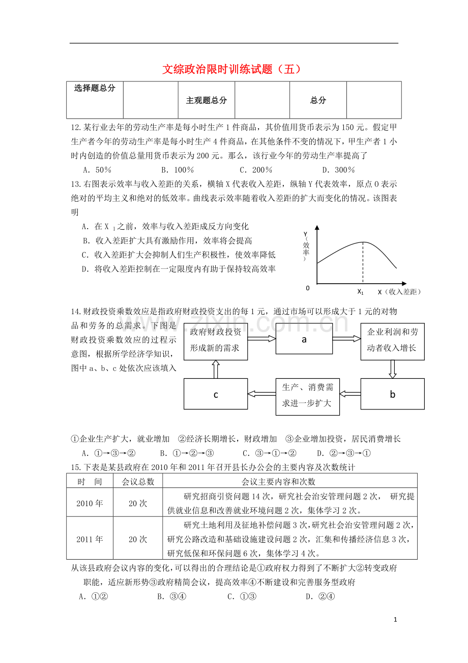 高三文综限时训练试题(5)(政治部分)新人教版.doc_第1页