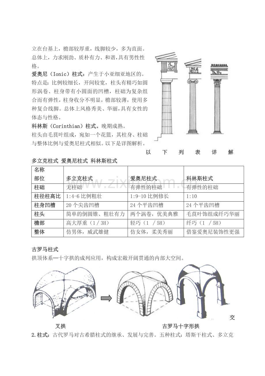 古希腊和古罗马的建筑比较.doc_第3页