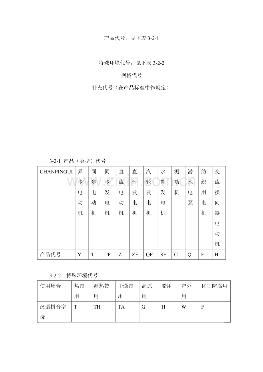 三相异步电动机的分类.doc_第2页