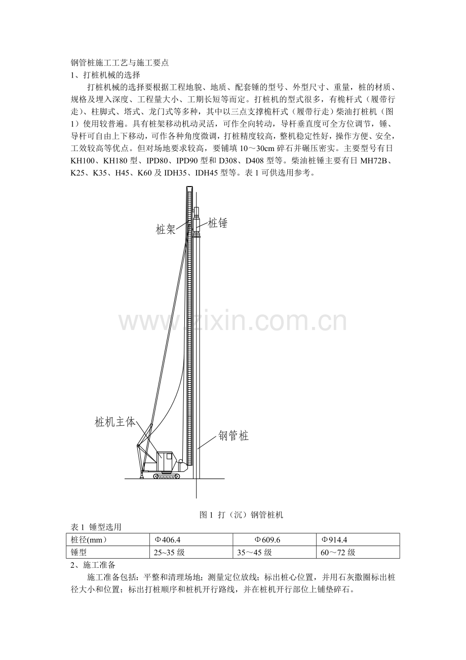 钢管桩施工工艺与施工要点.doc_第1页