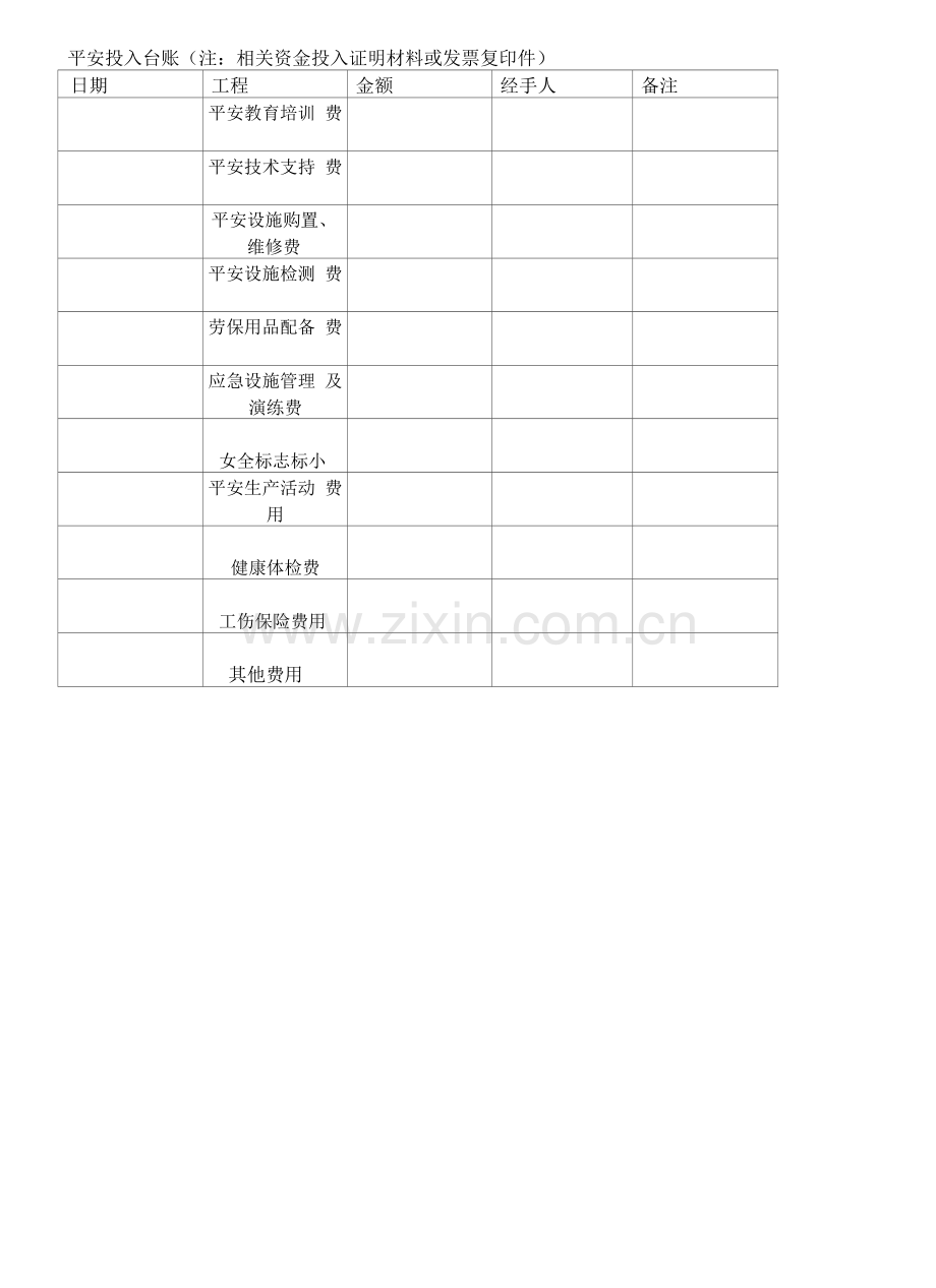 年度安全生产资金投入计划和台账.docx_第3页