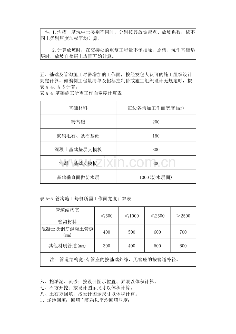 四川2015定额-土石方工程.docx_第3页