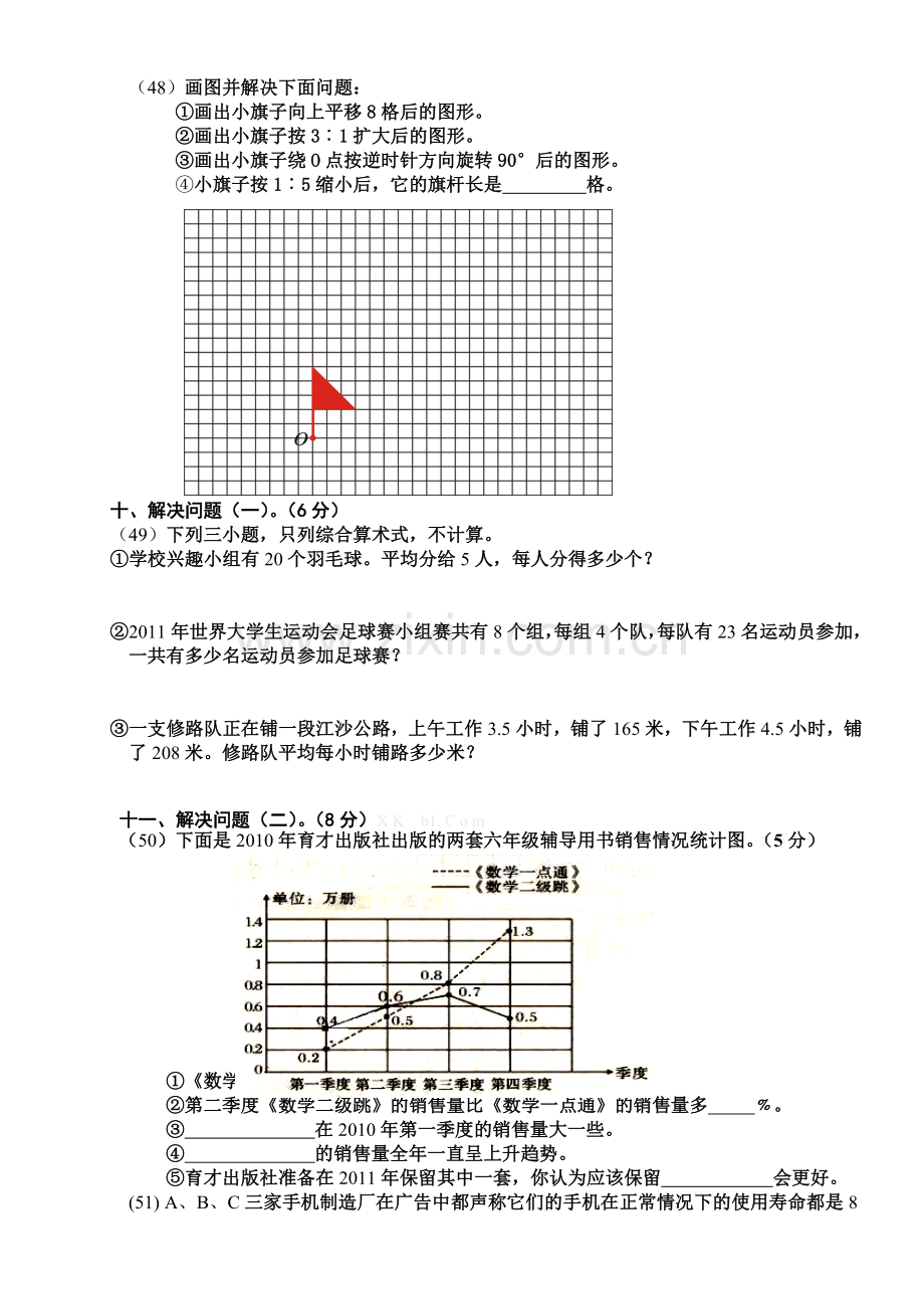 2015年小学数学学业考核试题2.doc_第3页