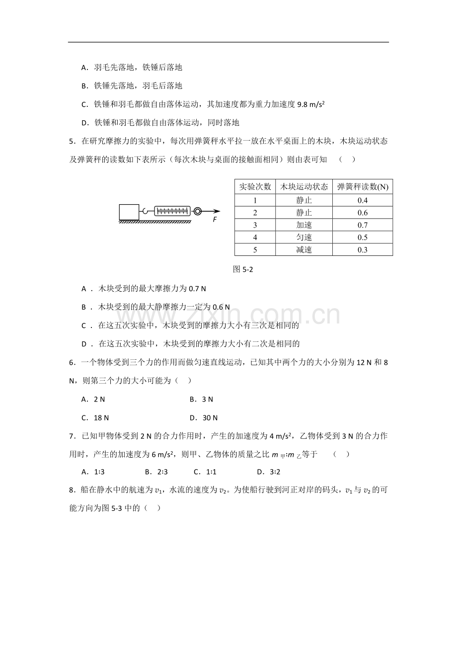 2016甘肃漳县一中物理学业水平测试卷一.doc_第2页