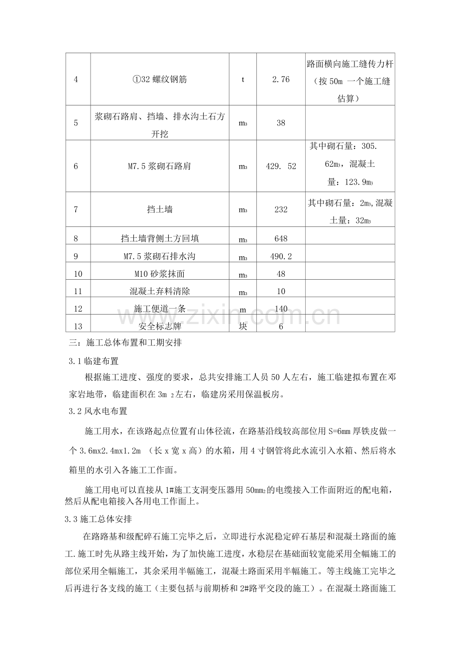 公路路面砼与水稳层施工方案.docx_第2页