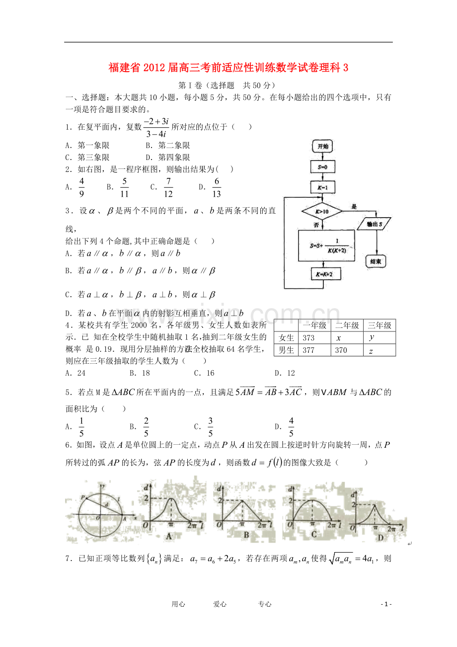 福建省2012届高三数学考前适应性训练试卷3-理.doc_第1页