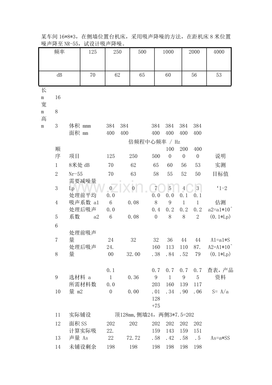 经典物控计算题.doc_第1页