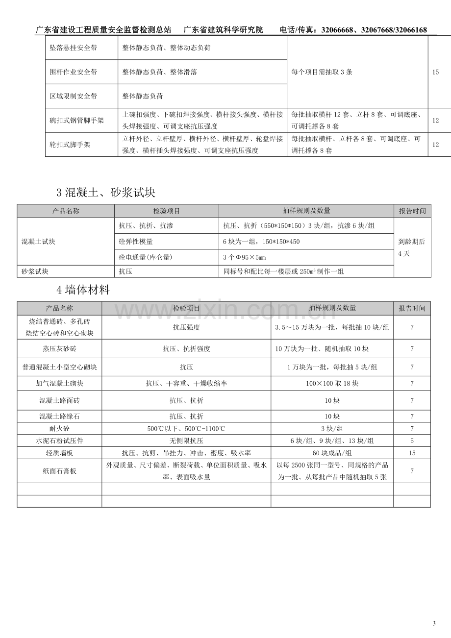 新检验项目一览表广东省建设工程质量安全监督检测总站.doc_第3页