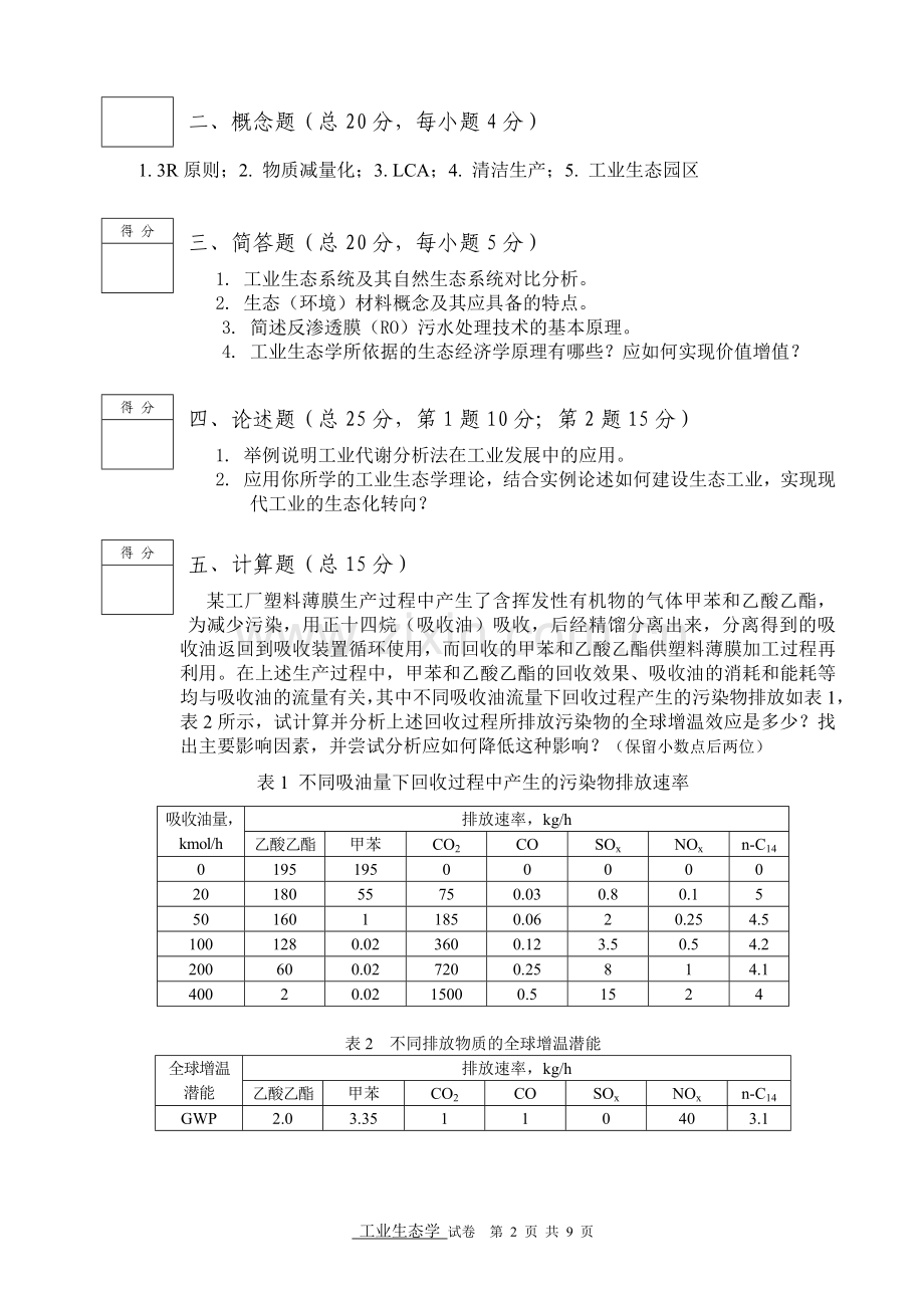 工业生态学试题.doc_第2页