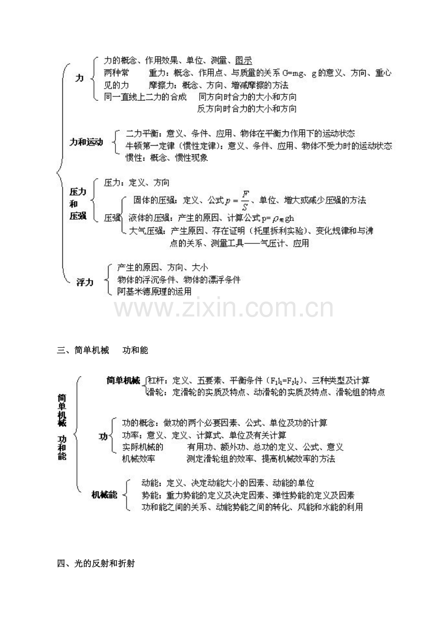 总复习提纲.doc_第2页