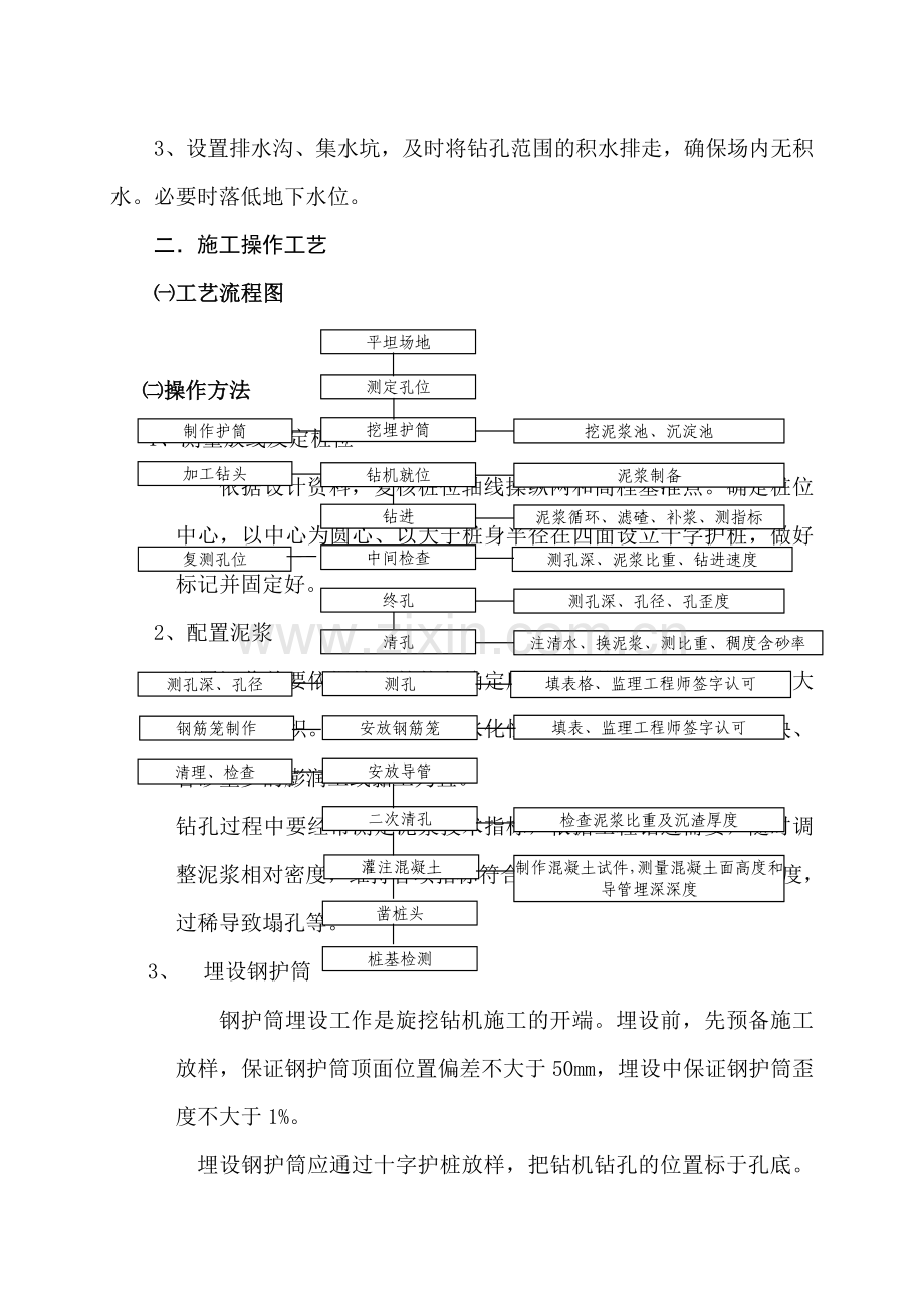 旋挖桩施工技术方案.docx_第3页