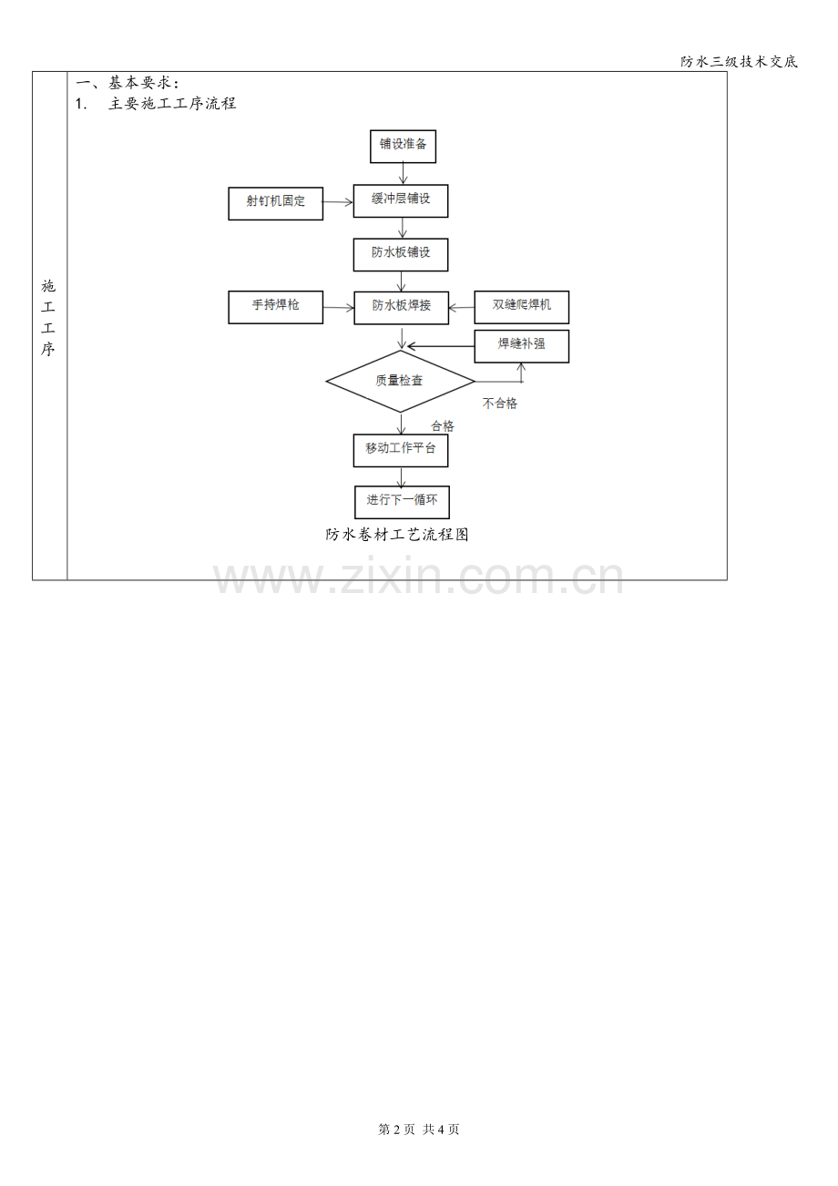 防水三级技术交底.doc_第2页