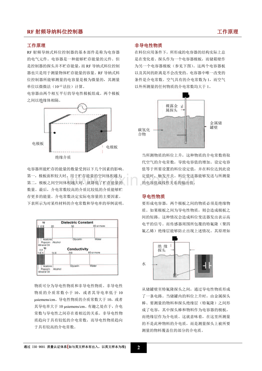 RF射频导纳料位控制器(中文).doc_第2页