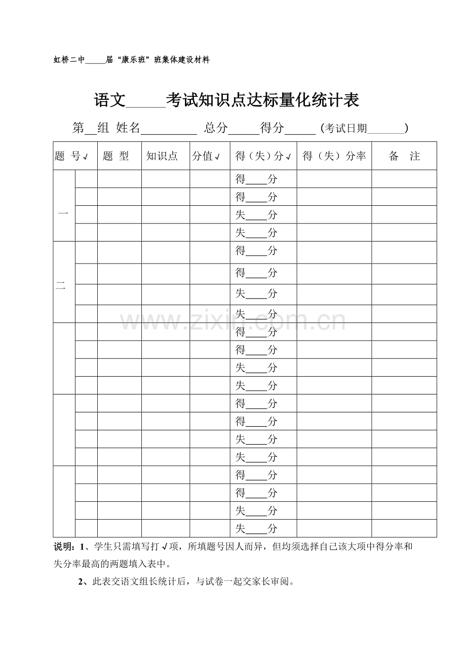 语文考试技术分析统计表.doc_第2页