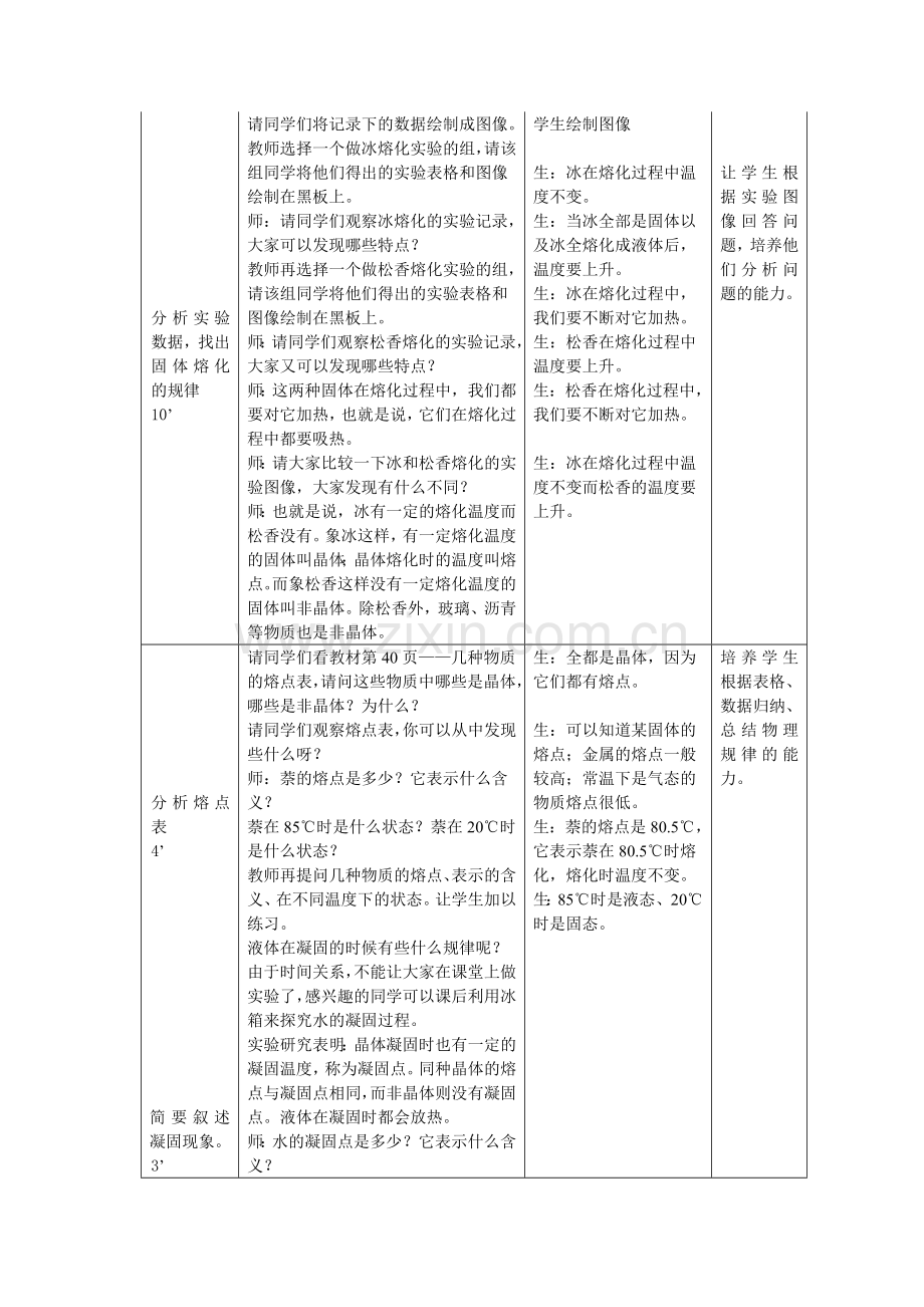 熔化和凝固教案-(2).doc_第3页